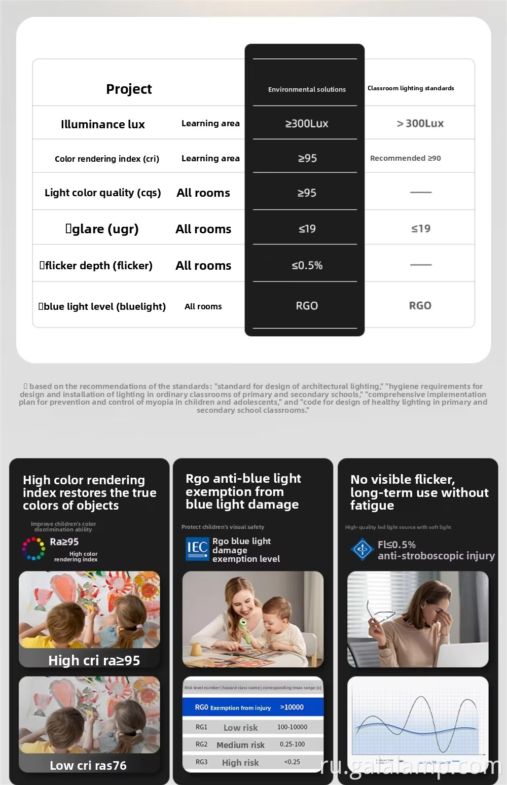 Современное алюминиевое освещение для спальни Contemporary-Aluminum-Bedroom-Lighting